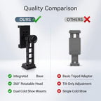 Fabater Phone Tripod Mount with 360 Ball Head and Dual Cold Shoe