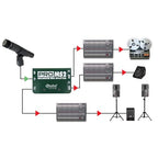 Radial Engineering 4334434600 ProMS2 Passive Microphone Splitter