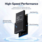 flyyfensh M.2 SSD Expansion Card Enclosure for Xbox Series X/S
