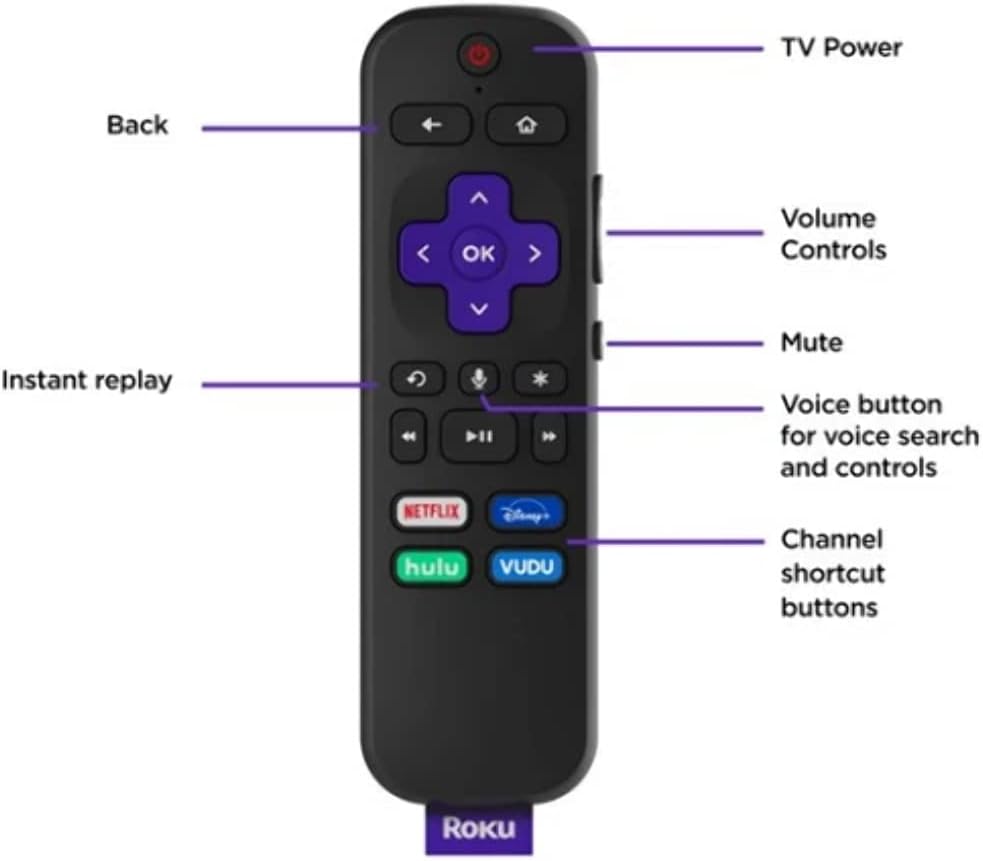 Roku Roku Streaming Stick+ 4K HDR - Renewed