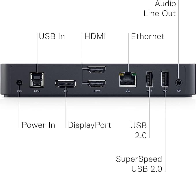 Dell D3100 USB 3.0 Docking Station Triple Display 4K
