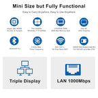 UXX N5095 Windows 11 Pro Mini PC Desktop Computer