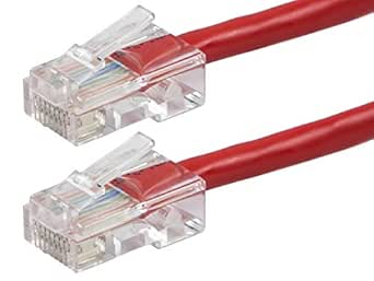 Monoprice 113251 Cat6 3ft Red Ethernet Cable