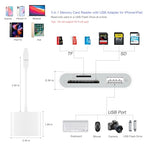 SZHAIYIJIN SD & MicroSD Card Reader for iPhone and iPad