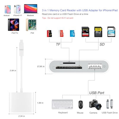 SZHAIYIJIN SD & MicroSD Card Reader for iPhone and iPad