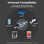 SSK 512GB Dual USB-C and USB-A Portable External SSD