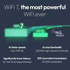 NETGEAR WBE700 Cloud Managed WiFi 7 Access Point
