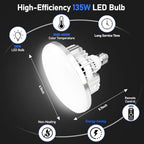 EMART 135W Octagonal Softbox Lighting Kit with Honeycomb Grid