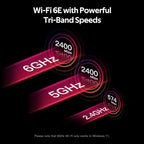 Dohaeris AX210 Wi-Fi 6E Tri-Band PCIe Wireless Card