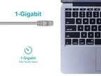 Monoprice 100287 Cat5e Ethernet Patch Cable 3ft Gray