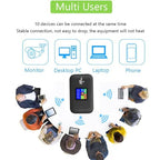 MAVIS LAVEN 4G LTE Mobile Hotspot Travel Router