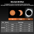 Neewer 10102955NE 82mm ND100000 Ultra Dark ND Filter