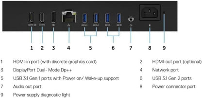 Dell Optiplex 7470 All-in-One i5 Desktop 16GB 256GB SSD (Renewed)