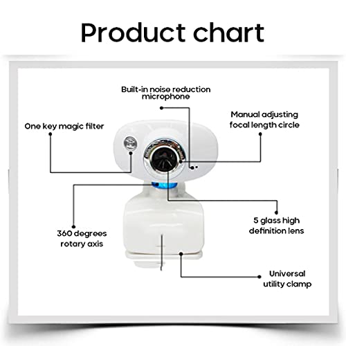 DDYYDS 480p Clip-On USB Webcam with Built-In Microphone — main product image