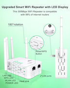 ioeankfrq 2.4GHz WiFi Range Extender with 4 External Antennas