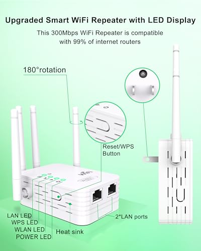 ioeankfrq 2.4GHz WiFi Range Extender with 4 External Antennas — main product image