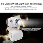 DDYYDS 480p Clip-On USB Webcam with Built-In Microphone