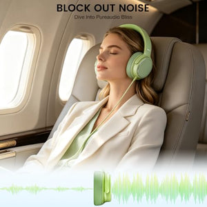 Wuopzf USB-C Wired Over-Ear Headphones with Microphone