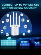 FLBI WiFi Extender Signal Booster with Ethernet Port