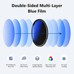 Neewer 10101081 43mm Variable ND Filter: MRC, ND2-ND400