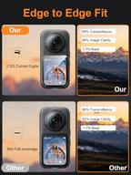 MES MERRY Insta360 X6 Tempered Glass Screen Protector 2-Pack