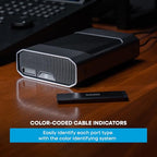 G-DRIVE Project Thunderbolt 3 Enterprise Desktop Hard Drive