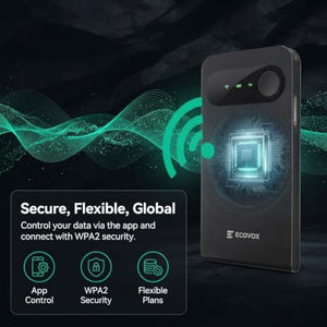 Ecovox E1 4G LTE Portable WiFi Hotspot with Cloud SIM