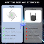 Intelbras AC1200 Dual-Band WiFi Range Extender