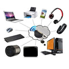 QLECMSGSW Mini 5.0 Wireless Transmitter and Receiver Dongle
