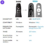 Logitech 910-001354 Wireless Presenter R400 Laser Pointer