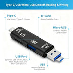 VVIA 5-in-1 SD and microSD Card Reader with OTG Adapter