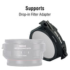 Meike ZN-EFTR-WS White Streak Drop-in Lens Filter