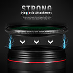 Neewer 10101576 82mm Magnetic Variable ND2-ND32 Filter