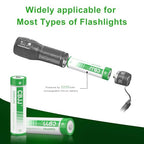 CASFROM 3200mAh Ni-MH Button Top Rechargeable Batteries