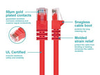 Monoprice 102128 1ft Cat5e Ethernet Cable Red