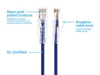 Monoprice 114821 Cat6 Purple Ethernet Patch Cable 10ft
