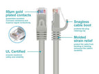 Monoprice 109810 Flexboot Cat6 2ft Ethernet Cable