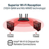 TP-Link Archer TX3000E Wi-Fi 6 and Bluetooth 5.0 PCIe Adapter