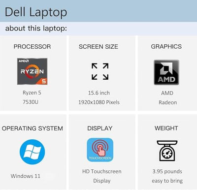 PURTCH 15.6-Inch FHD Anti-Glare Touchscreen Laptop