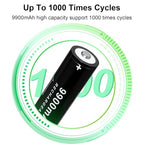 BENKIA 18650 Rechargeable Button-Top Battery and Charger Set