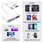 UorMe Dual-Port USB-C and USB-A SD Card Reader