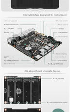 Montvfieto 5-Bay M.2 NVMe Mini PC NAS Server