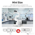 Generic Binocular Structured-Light Depth Camera for ROS
