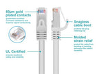 Monoprice 143345 Cat6 Ethernet Cable 7ft White 12-Pack
