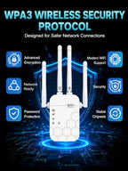 KradGingo Dual-Band WiFi Range Extender with Ethernet Port