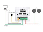 Monoprice 136374 Wall Mount Bluetooth Music Amplifier
