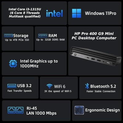 HP Pro 400 G9 Mini PC Desktop with Windows 11 Pro