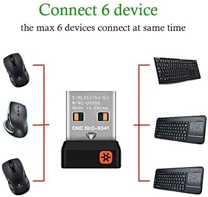 Logitech FBA_993-000439 Unifying USB Receiver
