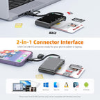 Rocketek 6-in-2 CAC Smart Card and Memory Card Reader