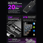 Lkfyyds Thermalright HR-EB115 20Gbps M.2 NVMe SSD Enclosure